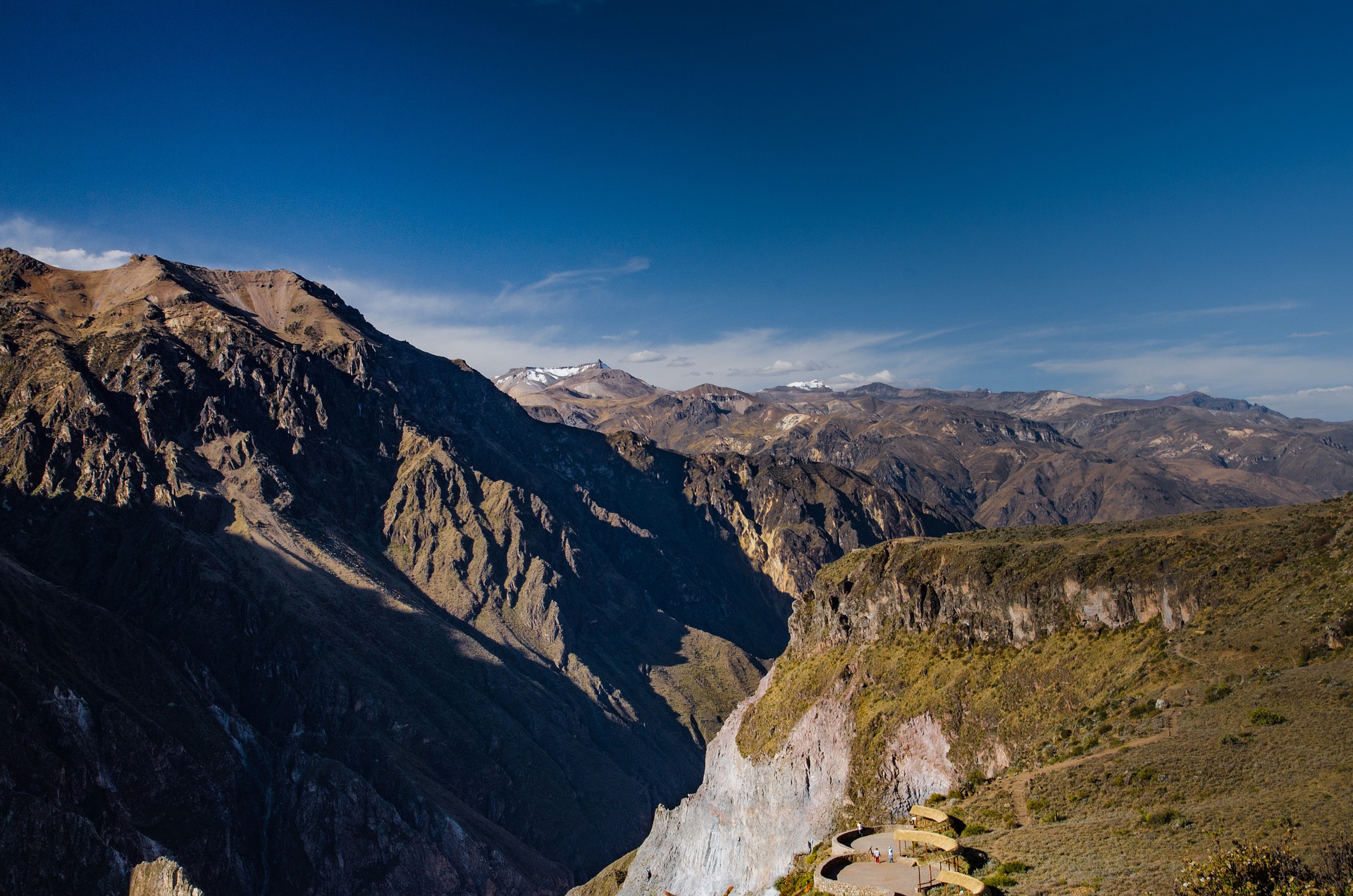 Arequipa Colca