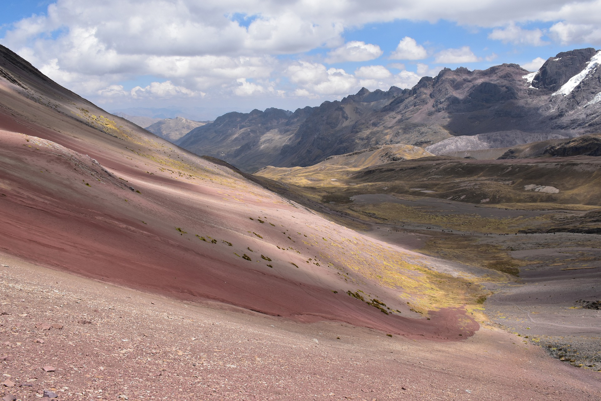 Natuur peru